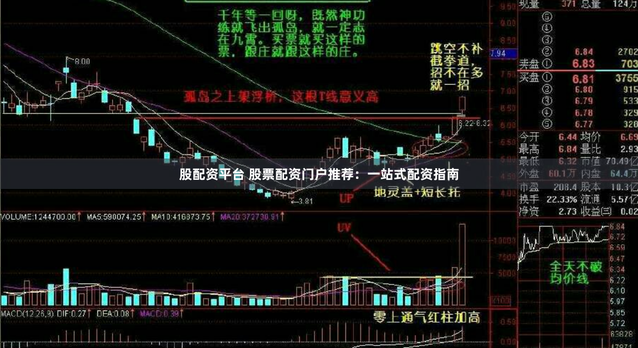 股配资平台 股票配资门户推荐：一站式配资指南